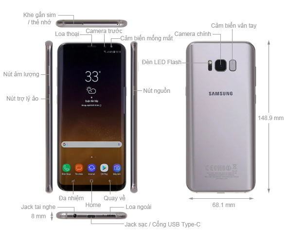 Mô tả chức năng của Samsung Galaxy S8